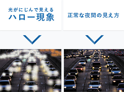 夜間視力を大幅に改善