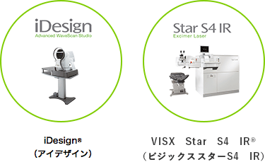 IntraLASIK®（イントラレーシック）