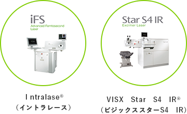 IntraLASIK®（イントラレーシック）