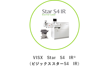 IntraLASIK®（イントラレーシック）